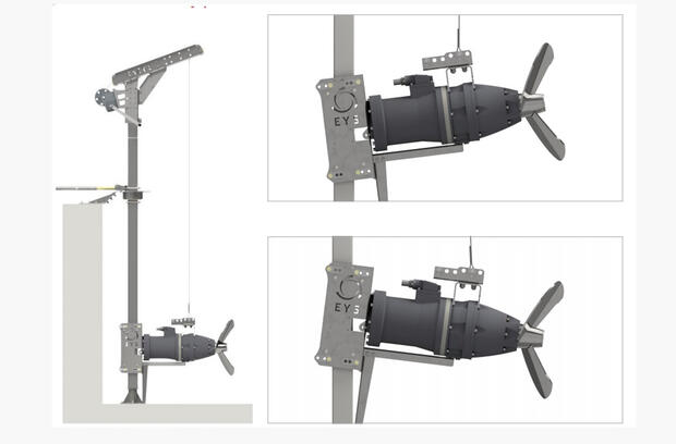 Погружные миксеры