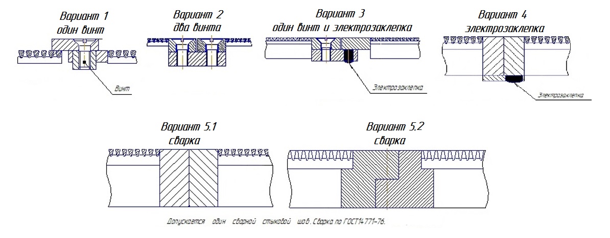 Сито фильтр-чана