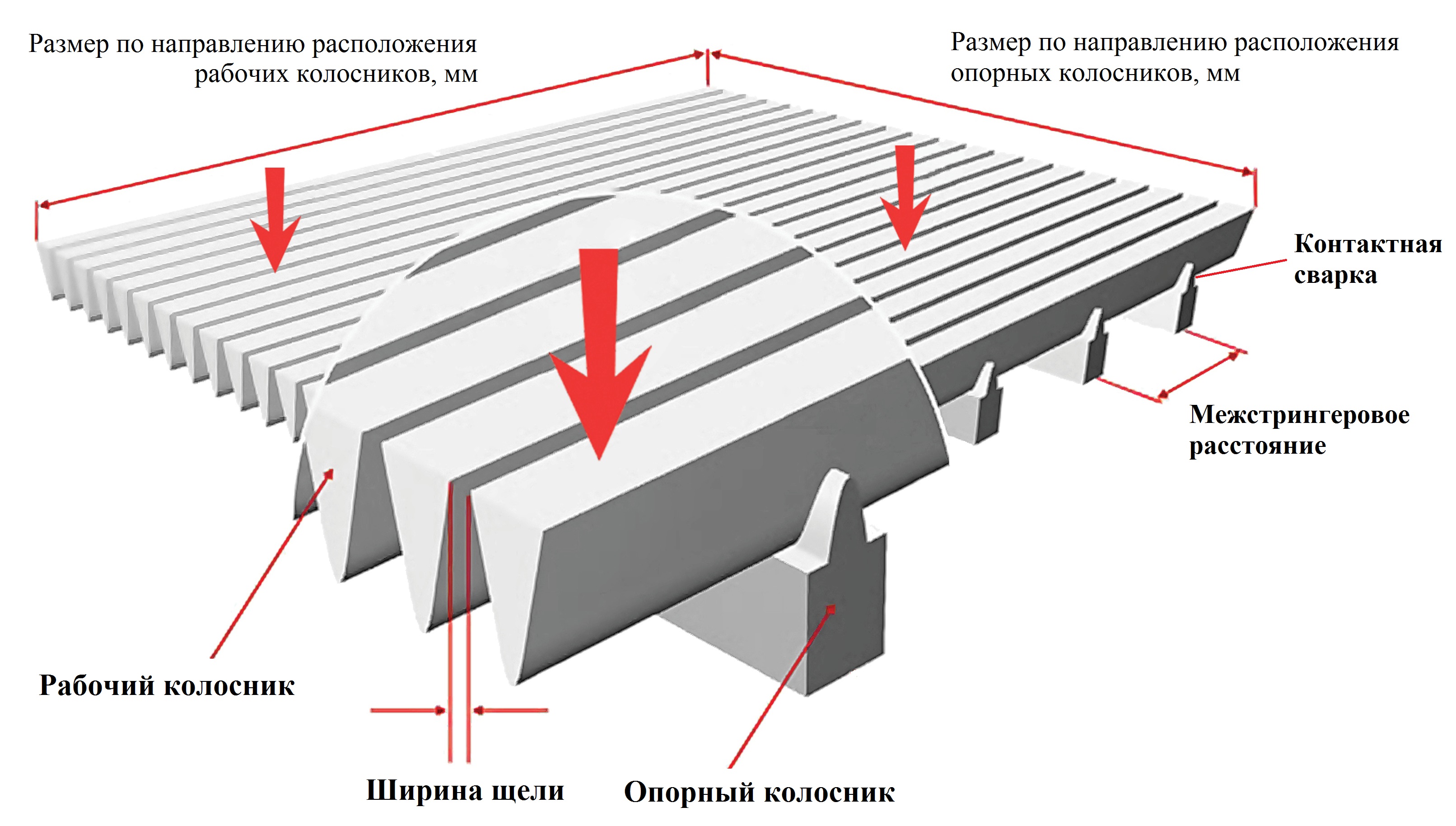 Колпачок фильтрующий