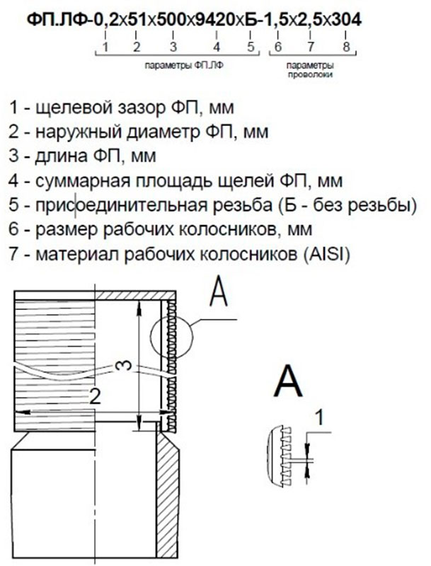 Фильтр скважинный под сварное соединение