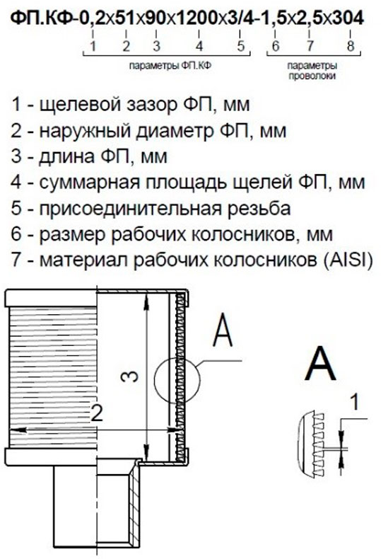 Колпачок фильтрующий